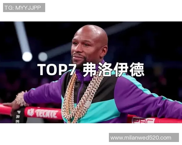 2023年梅瑟威体育明星收入排行榜揭晓谁是最富有的运动员