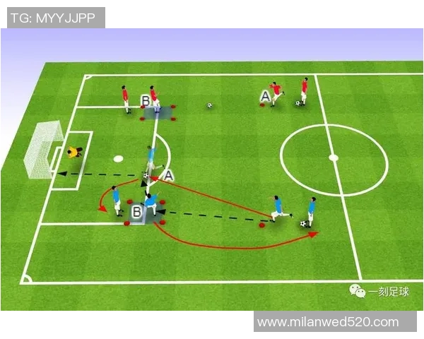 足球明星经典传球动作解析与技巧分享助你提升球场表现 足球明星经典传球动作解析与技巧分享助你提升球场表现