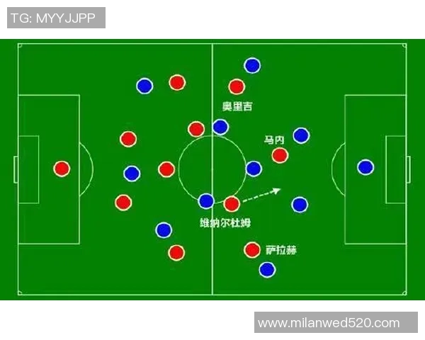 利物浦与波尔图对决阵容分析及比赛前瞻详解