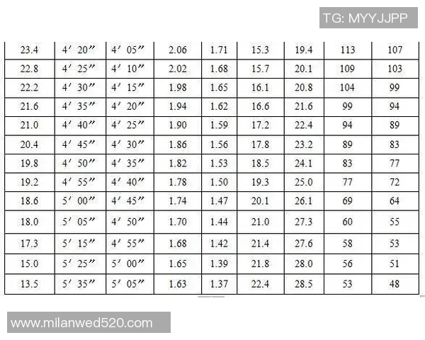 中考体育培训班收费标准解析及性价比对比分析