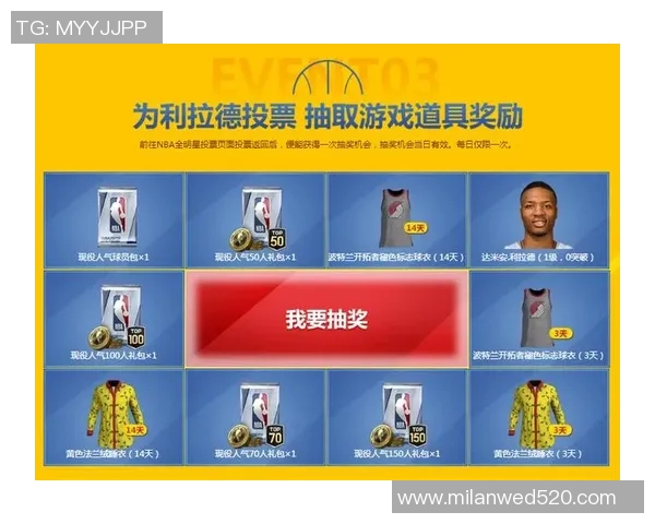 全明星篮球投票攻略如何参与投票活动和提升你喜欢球员的入选机会 全明星篮球投票攻略如何参与投票活动和提升你喜欢球员的入选机会